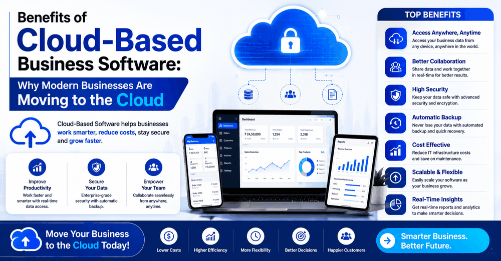 Benefits of Cloud-Based Business Software: Why Modern Businesses Are Moving to the Cloud