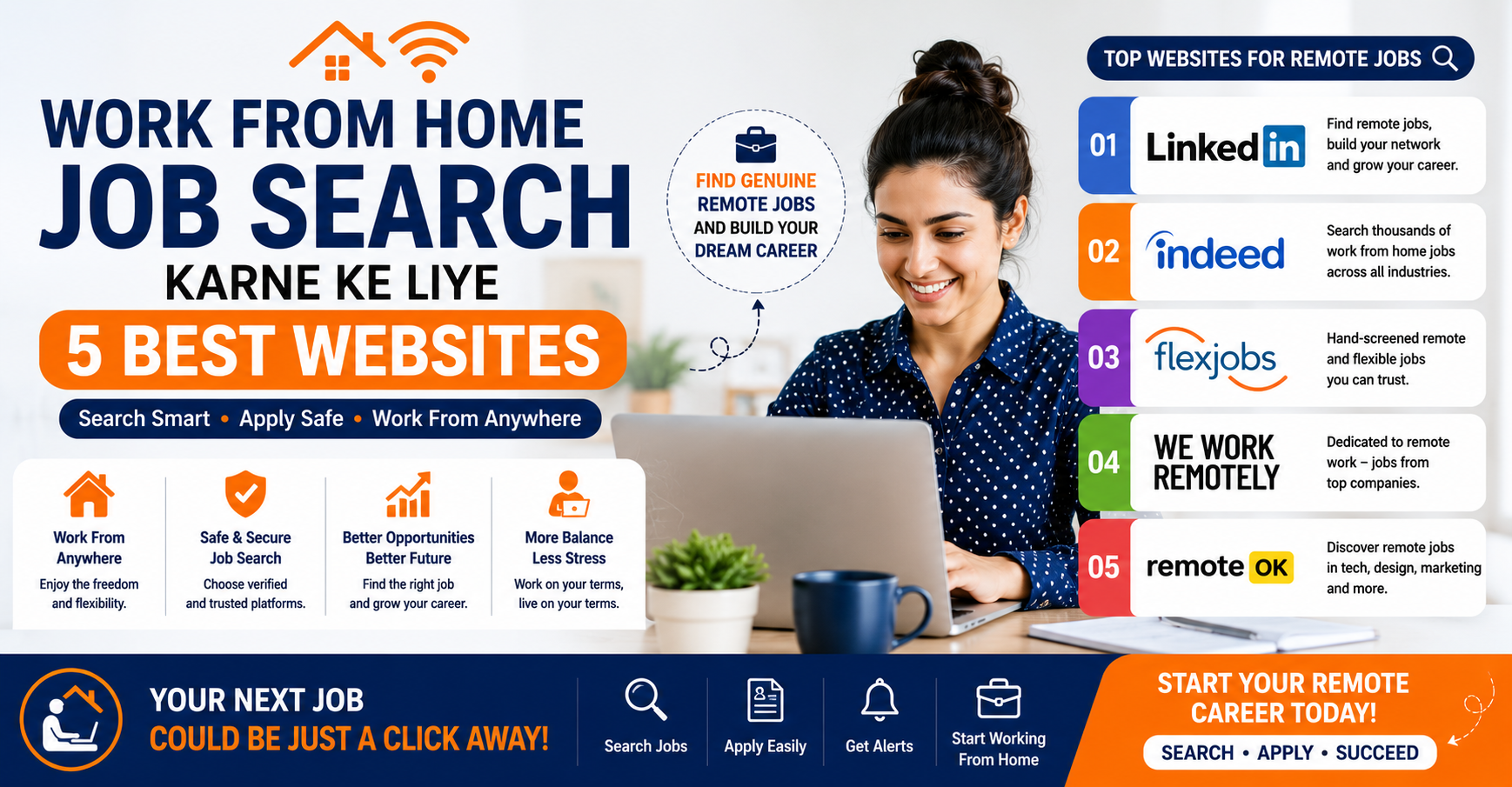 Work From Home Job Search Karne Ke Liye 5 Best Websites