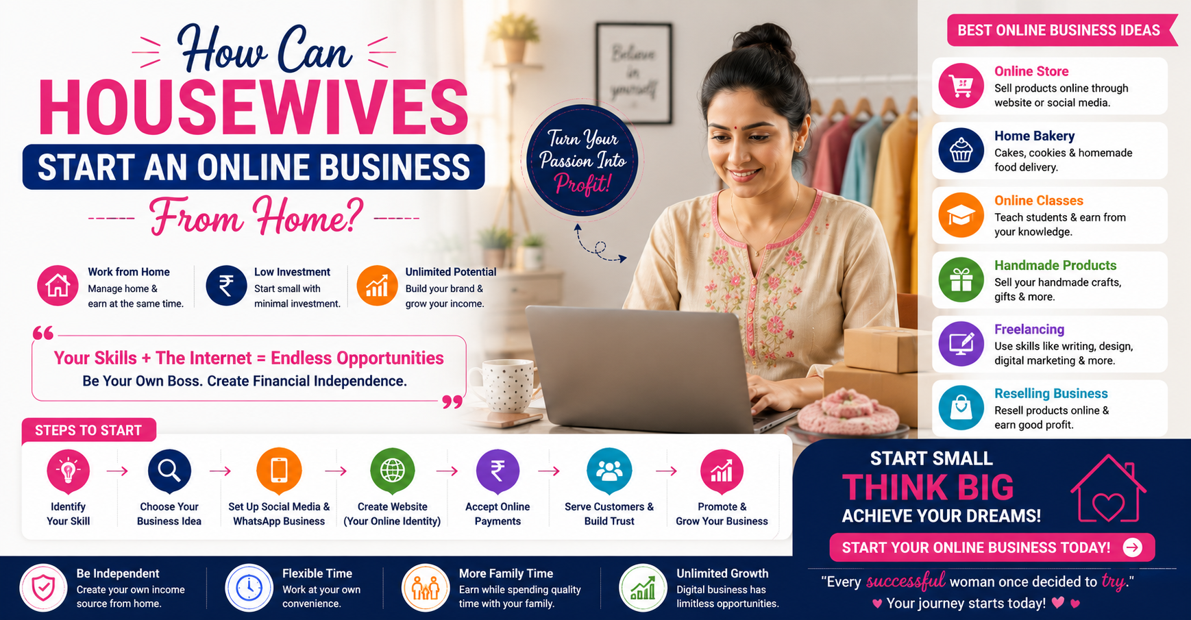 How Can Housewives Start an Online Business from Home?