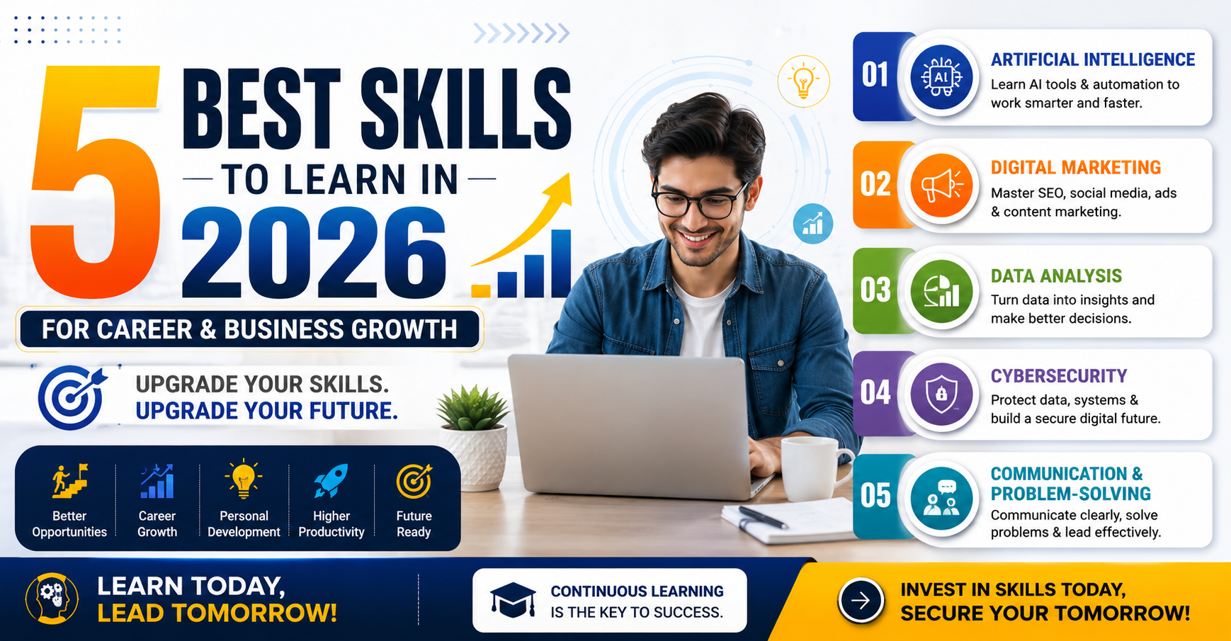 5 Best Skills to Learn in 2026 for Career & Business Growth