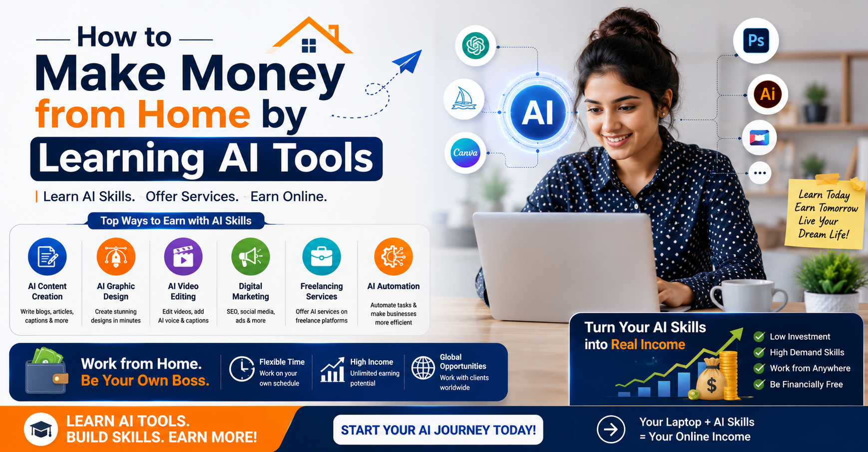 How to Make Money from Home by Learning AI Tools
