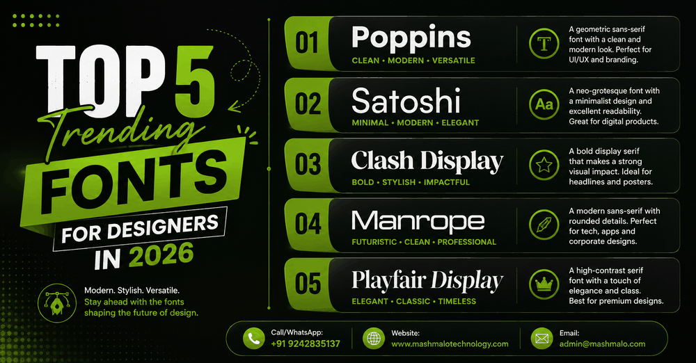 Top 5 Trending Fonts for Designers in 2026
