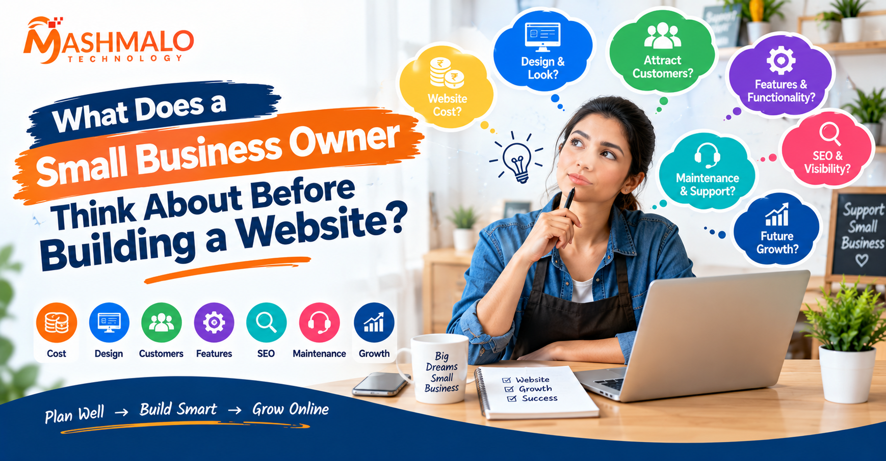 What Does a Small Business Owner Think About Before Building a Website?
