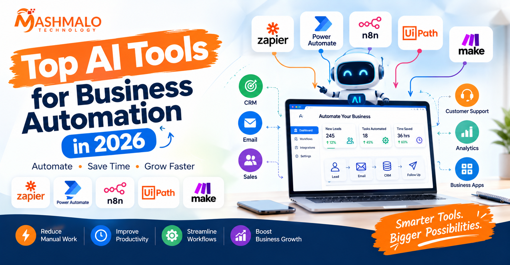 Top AI Tools for Business Automation in 2026