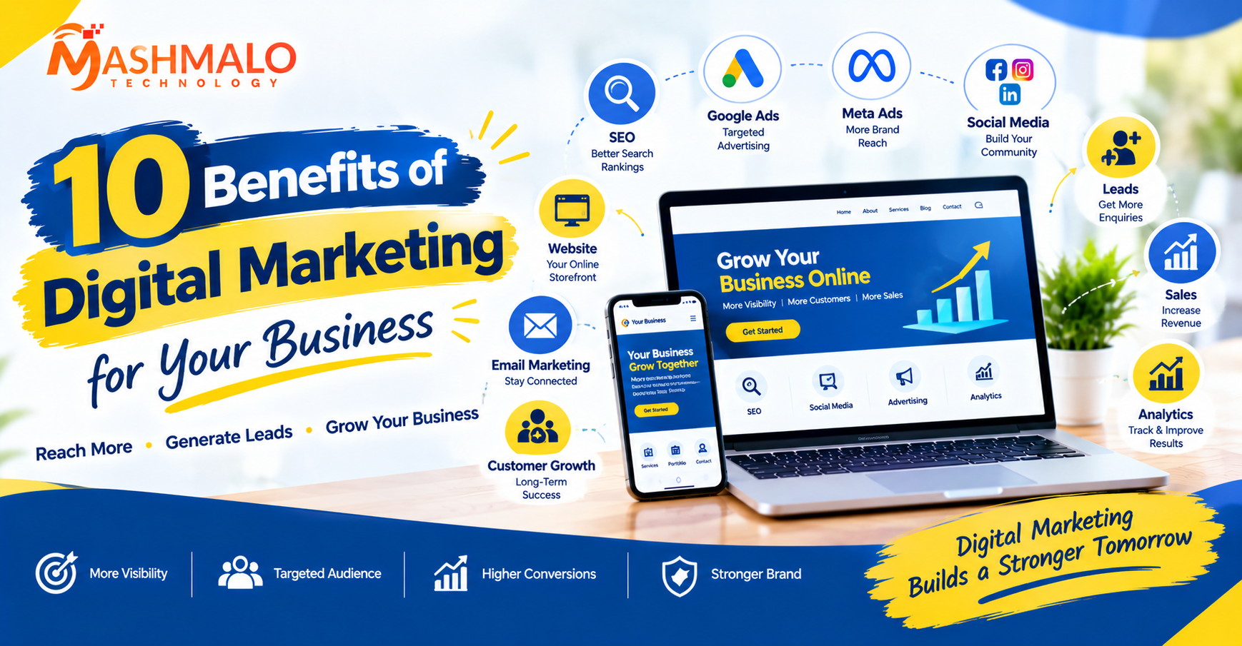 10 Benefits of Digital Marketing for Your Business