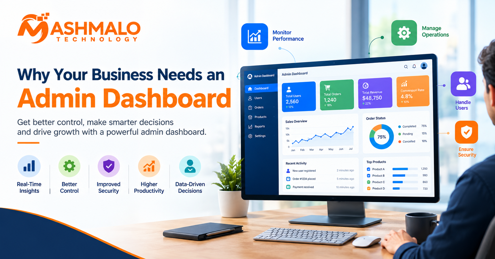 Why Your Business Needs an Admin Dashboard