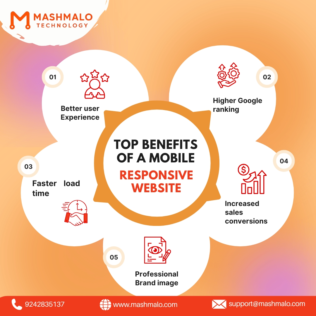 Mobile App Development